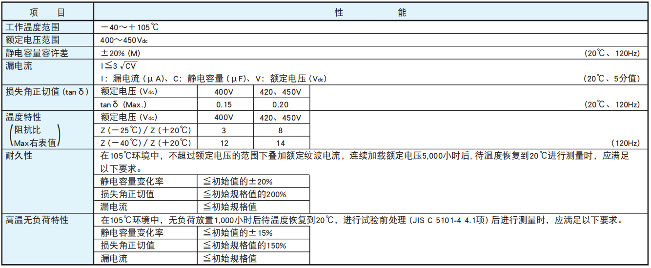 NCC電容基板自立型鋁電解電容器 LHJ系列